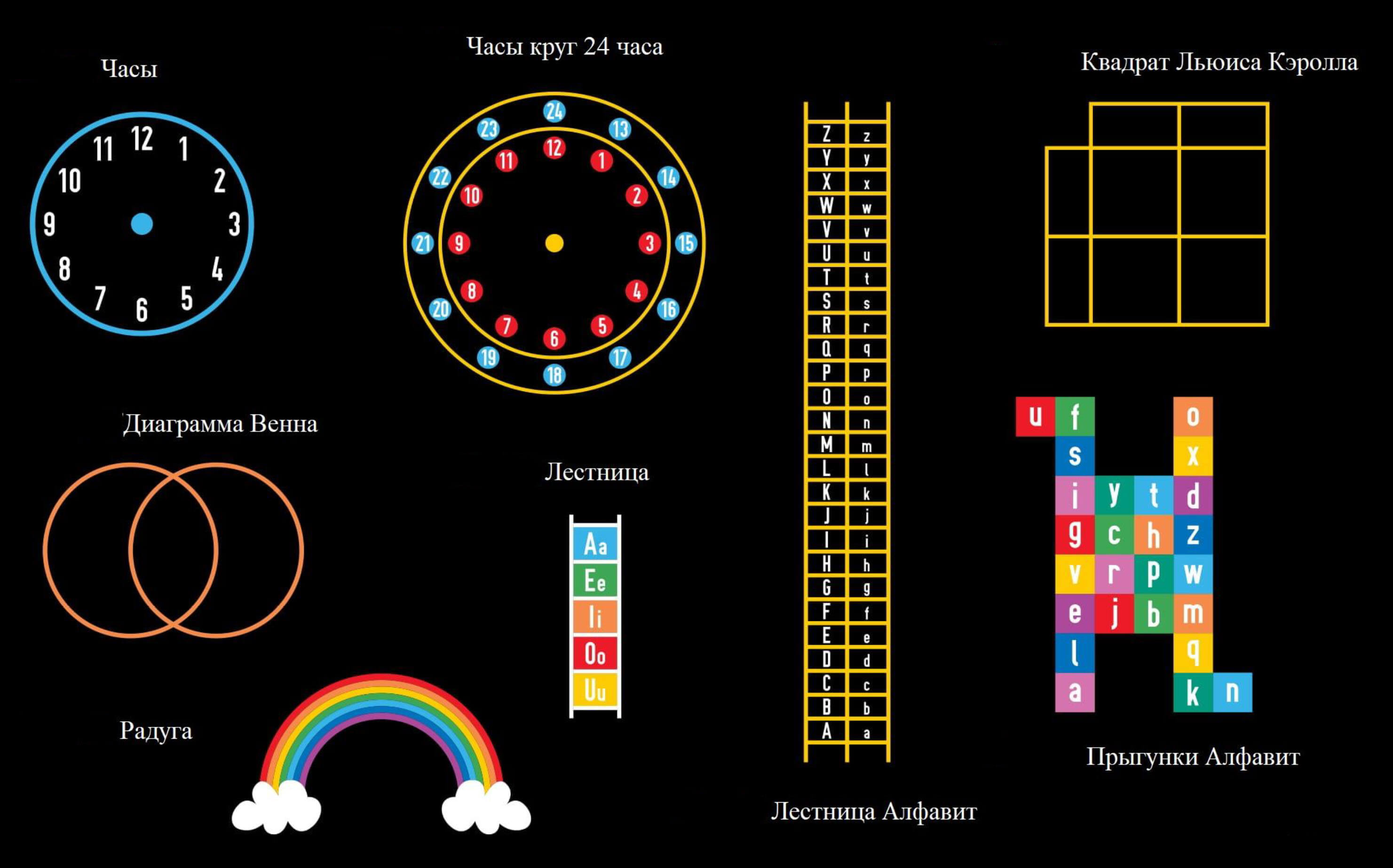 Готовые формы из термопластика