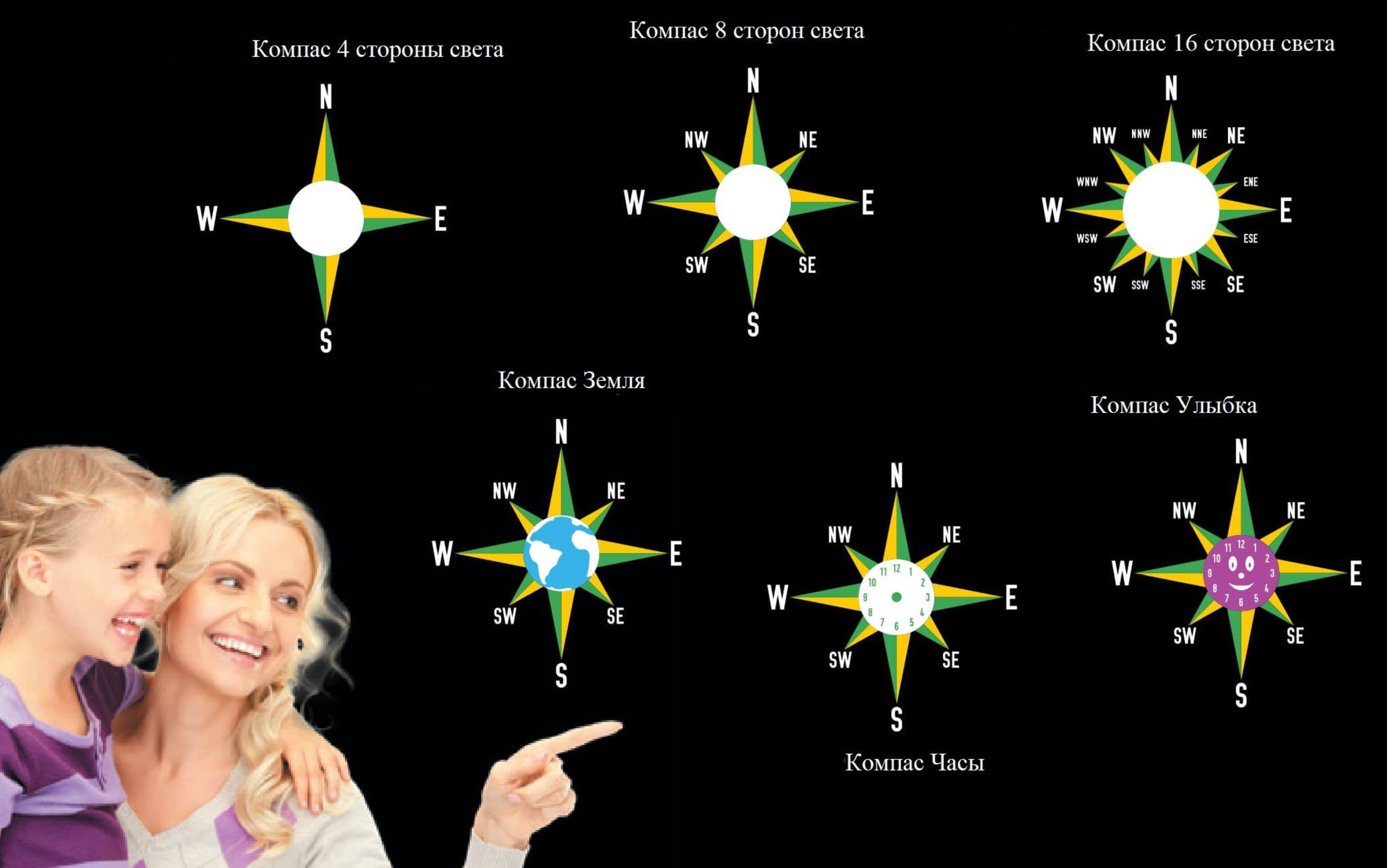 Готовые формы из термопластика