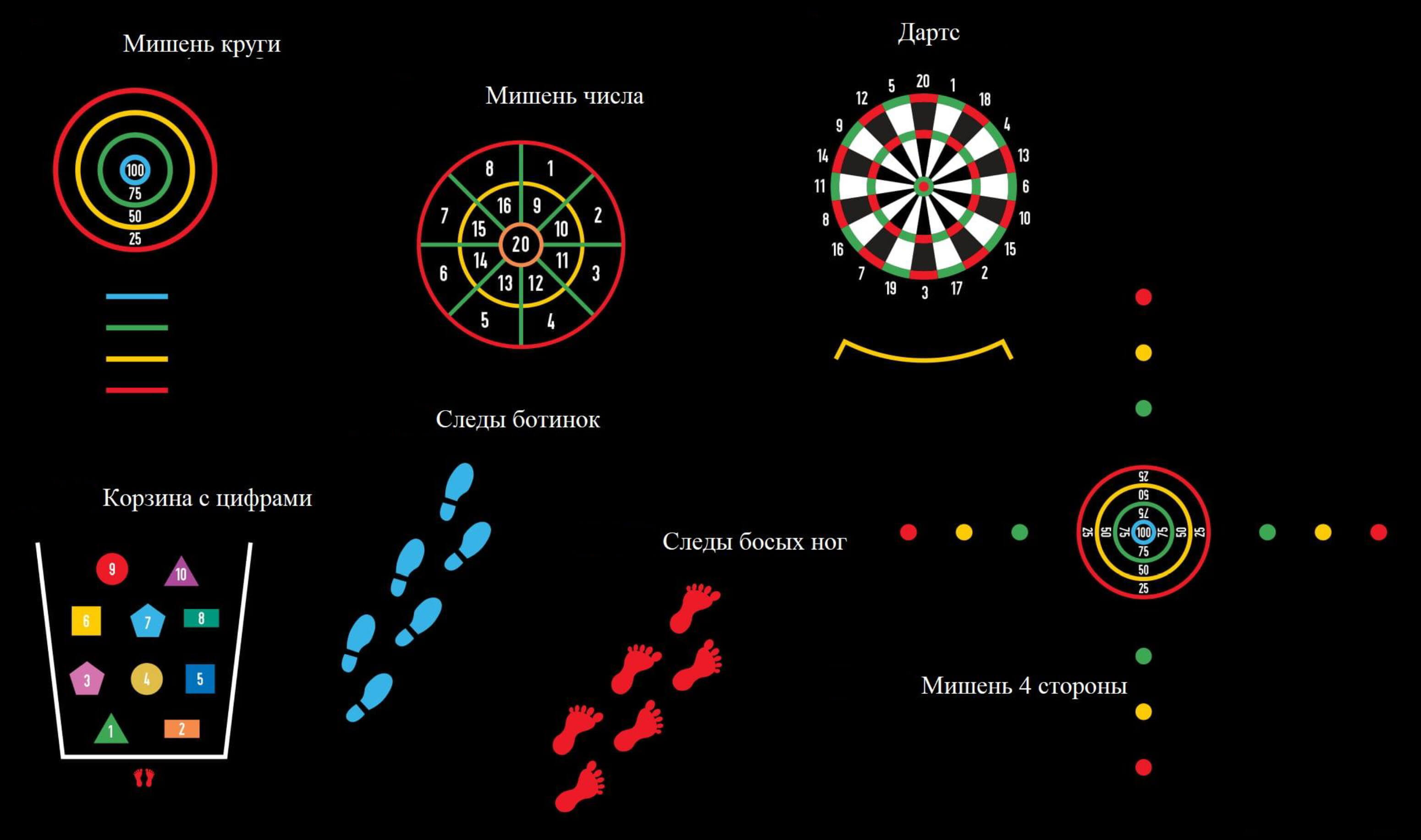 Готовые формы из термопластика