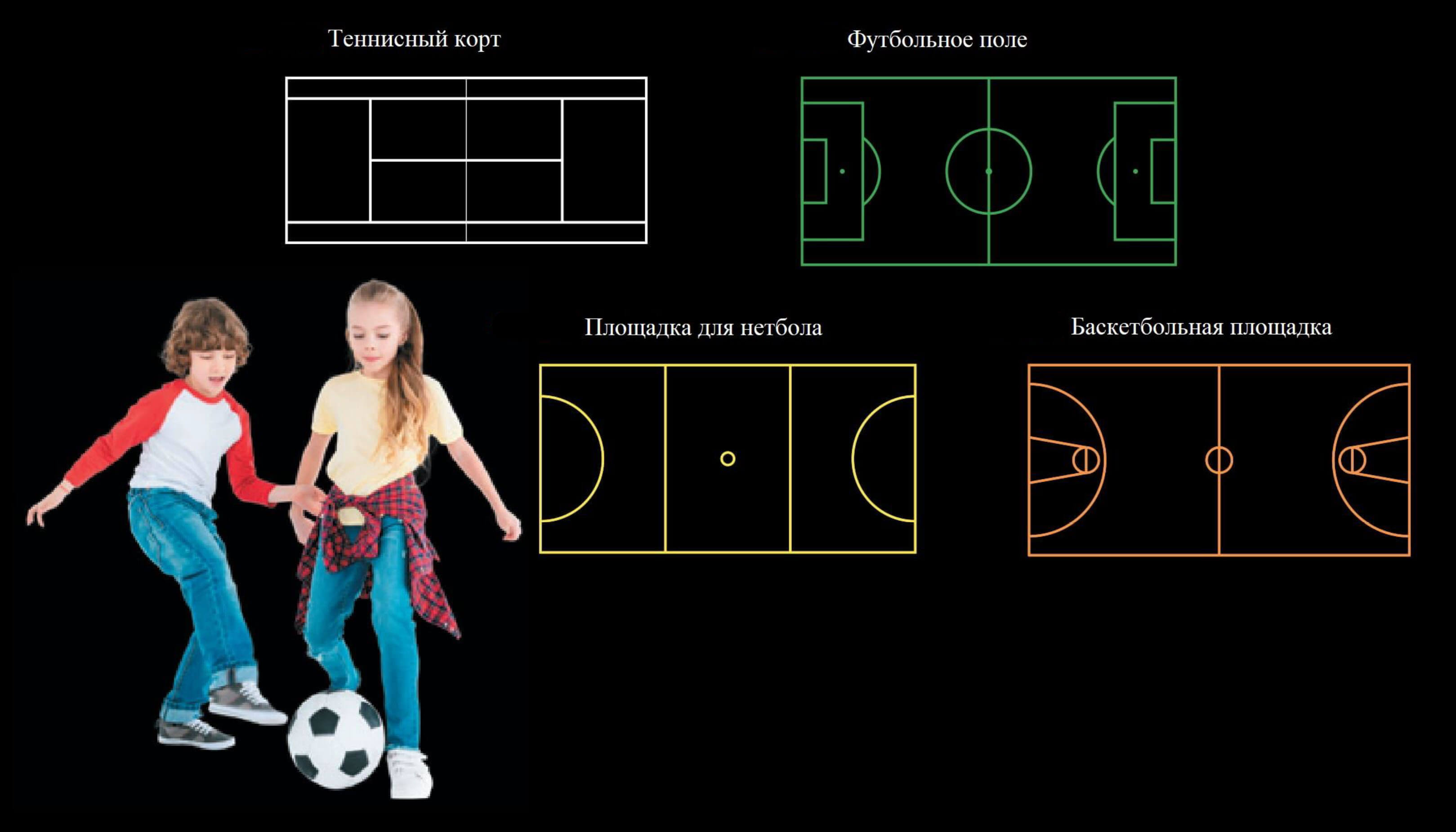 Готовые формы из термопластика