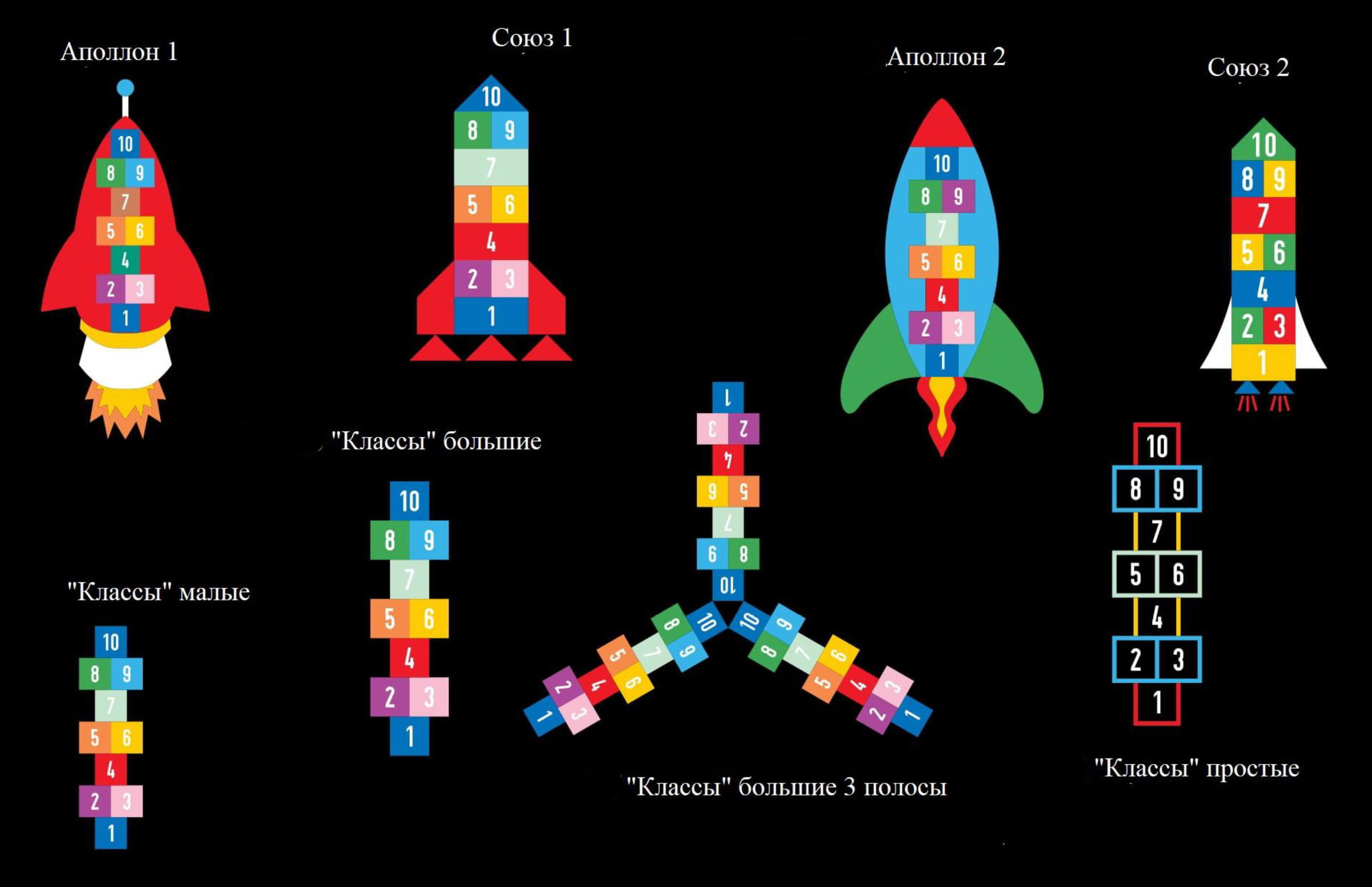 Готовые формы из термопластика