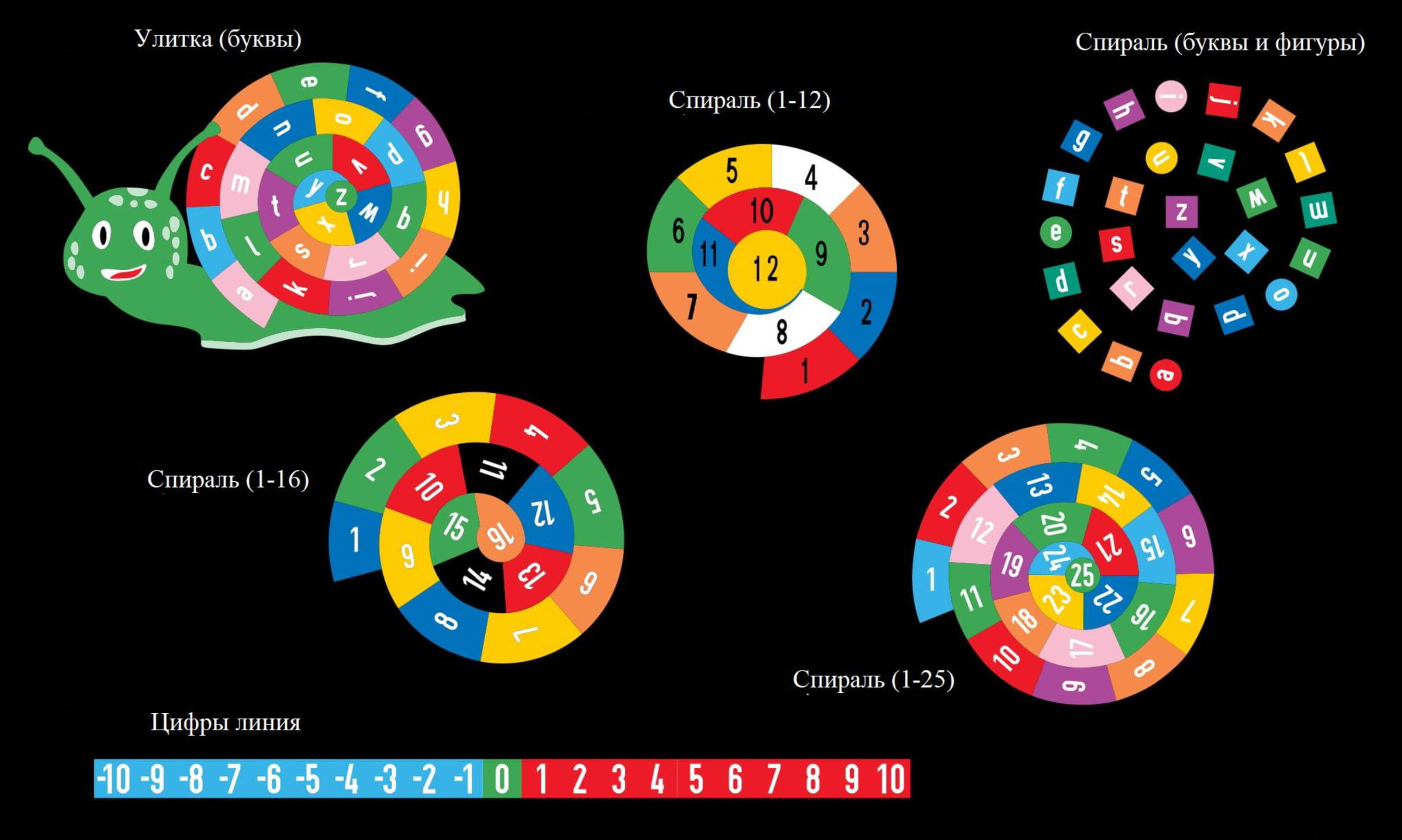 Готовые формы из термопластика
